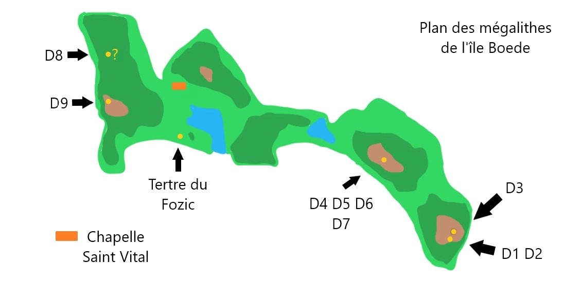 Plan des dolmens de l'île Boëde